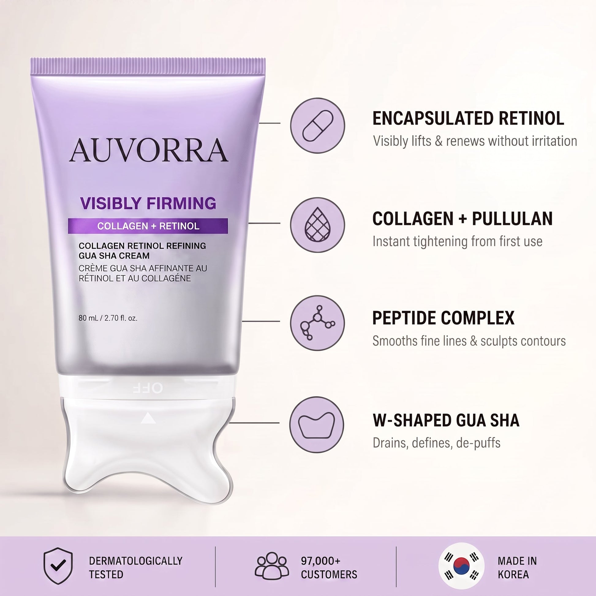 Key ingredients retinol collagen peptides